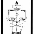 Technology, Autopsia poster